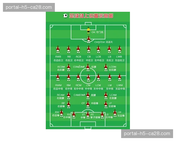 深度分析：为何“射门数量”不再是衡量球队进攻表现的唯一标准？